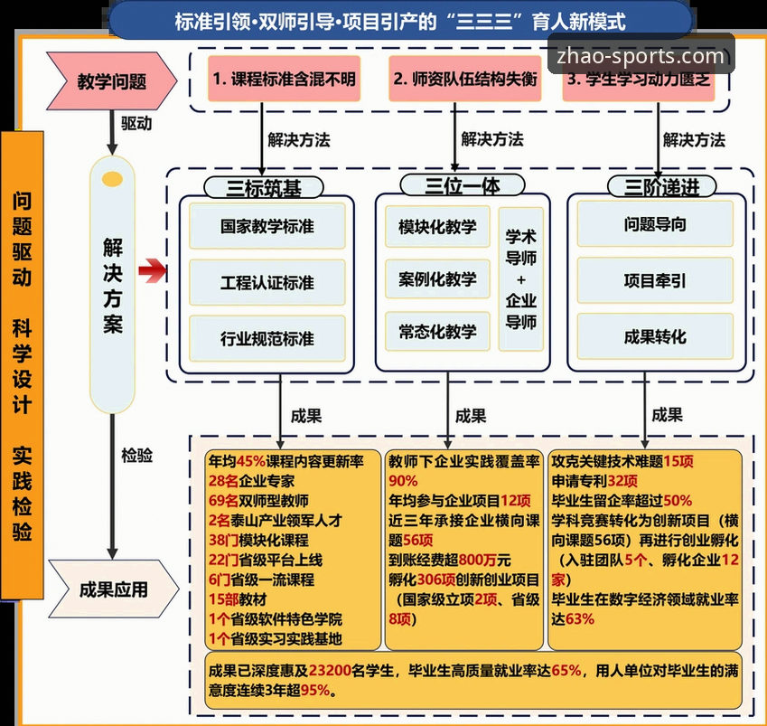 亿兆体育是正规的吗对比 亿兆体育平台正规性详解与多渠道对比分析