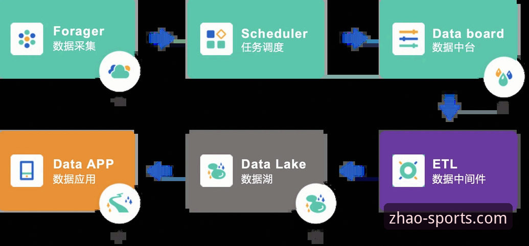 亿兆体育iOS版深度体验评测：从下载到实战的全流程指南